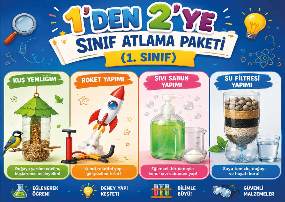 1'den 2'ye Sınıf Atlama Paketi